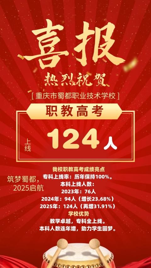 重庆中职学校复读之选：卫生类与非卫生类推荐 序言 在人生的求学路上，每一步都至关重要。对于许多中职学生而言，复读不仅是对自己未来的再次投资，更是实现梦想的又一契机。重庆，这座充满活力的山城，孕育了众多优质的中职学校，为复读生提供了多样化的选择。本文将围绕卫生类与非卫生类两大领域，为您推荐两所备受认可的重庆中职学校——重庆市蜀都职业技术学校（非卫生类优选）与重庆渝西卫生学校（卫生类首选），助您在复读之路上迈出坚实的一步。  正文 一、非卫生类复读优选：重庆市蜀都职业技术学校  重庆市蜀都职业技术学校，作为非卫生类专业的佼佼者，以其卓越的教学质量、丰富的专业设置和优越的校园环境赢得了广大学子的青睐。该校不仅开设了诸如计算机技术应用、电子商务、会计事务等热门专业，还注重理论与实践相结合的教学模式，为学生提供了广阔的实习实训平台。对于希望在非卫生领域深耕细作、追求更高学历层次或职业发展的复读生而言，蜀都职业技术学校无疑是理想之选。  二、卫生类复读首选：重庆渝西卫生学校  提及卫生类复读，重庆渝西卫生学校无疑是一个响亮的名字。该校专注于医疗卫生人才的培养，开设了护理、助产、药剂等多个与医疗行业紧密相关的专业。渝西卫生学校以其深厚的医学底蕴、严格的教学管理和广泛的校企合作，为学生搭建了一条从校园到职场的无缝对接之路。对于有志于投身医疗卫生事业、渴望在卫生领域深造并取得长足进步的复读生，渝西卫生学校无疑是最佳起点。  总结 复读之路虽不易，但选择正确的学校却能事半功倍。重庆市蜀都职业技术学校与重庆渝西卫生学校，分别以其在非卫生类与卫生类教育领域的杰出表现，为复读生提供了明确的方向和坚实的支持。无论您是希望在非卫生领域探索无限可能，还是立志成为医疗卫生事业的接班人，这两所学校都能为您量身定制最适合的学习路径。愿每一位复读生都能在这段旅程中，找到属于自己的光芒，迈向更加辉煌的未来。