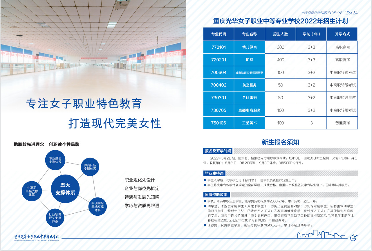 2023年重庆光华女子职业中等专业学校招生简章